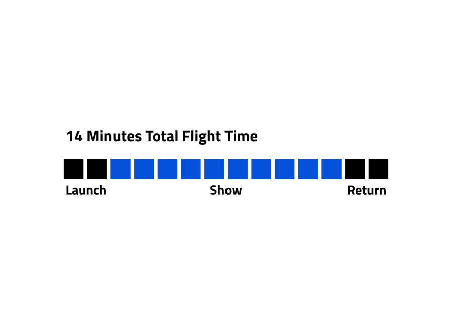 1 1